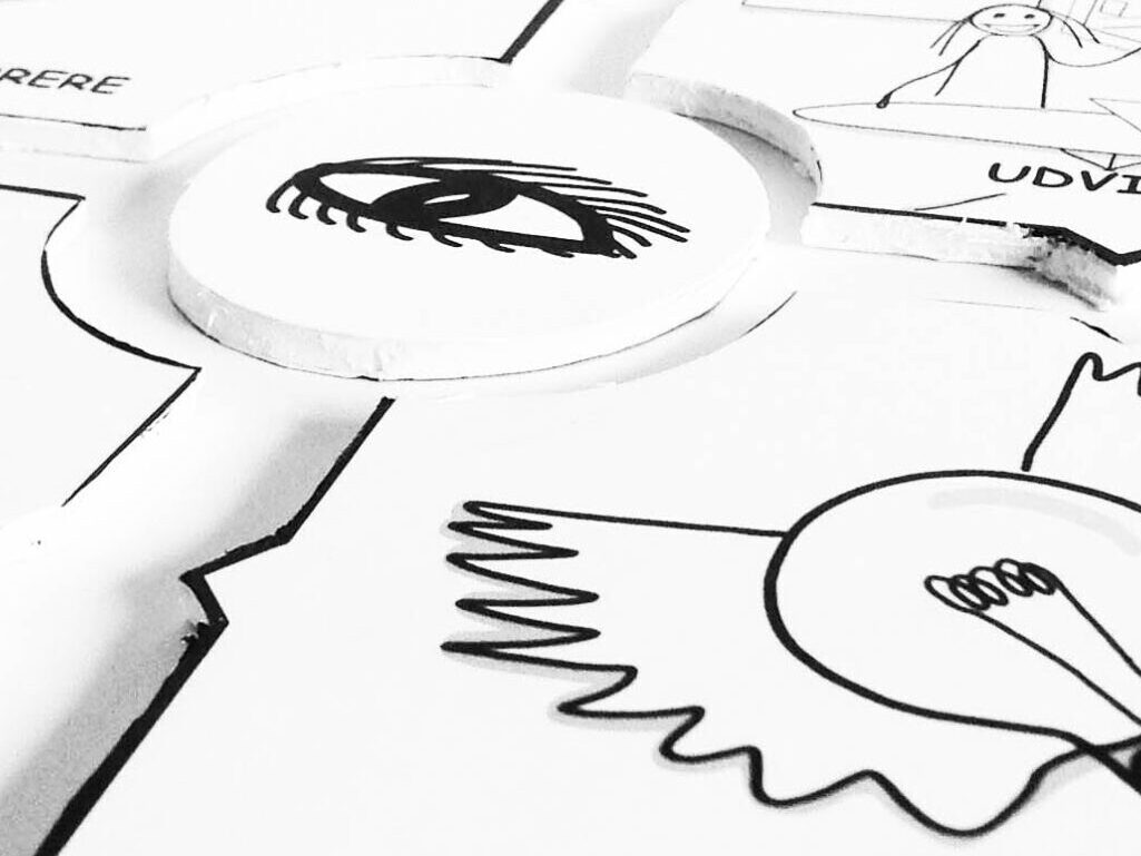 tegnet model som viser design thinking
